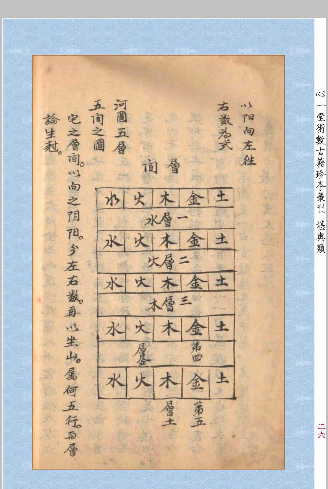 图片[7]中华古籍网-专注古书收集阳宅真诠-三元阳宅紫白赋中华古籍网-专注古书收集中华古籍网