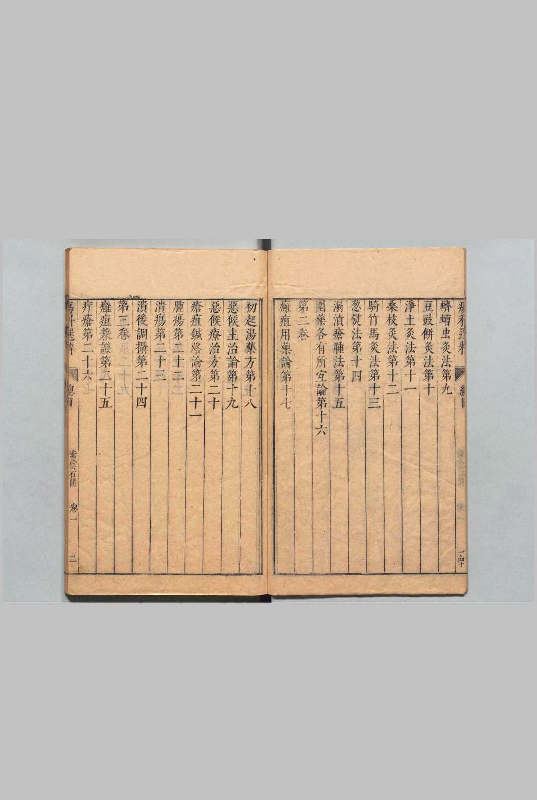 图片[4]中华古籍网-专注古书收集疡科选粹 ８卷 陈文治 明崇祯元年中华古籍网-专注古书收集中华古籍网
