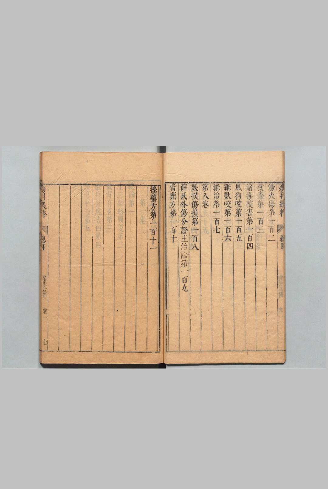 图片[5]中华古籍网-专注古书收集疡科选粹 ８卷 陈文治 明崇祯元年中华古籍网-专注古书收集中华古籍网