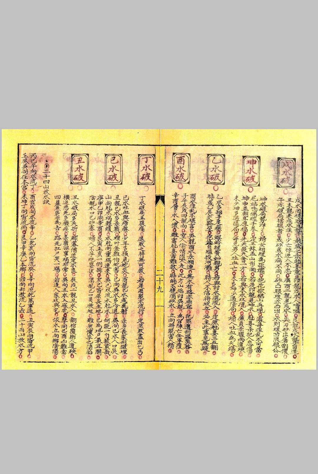 图片[10]中华古籍网-专注古书收集平阳堪舆秘中华古籍网-专注古书收集中华古籍网