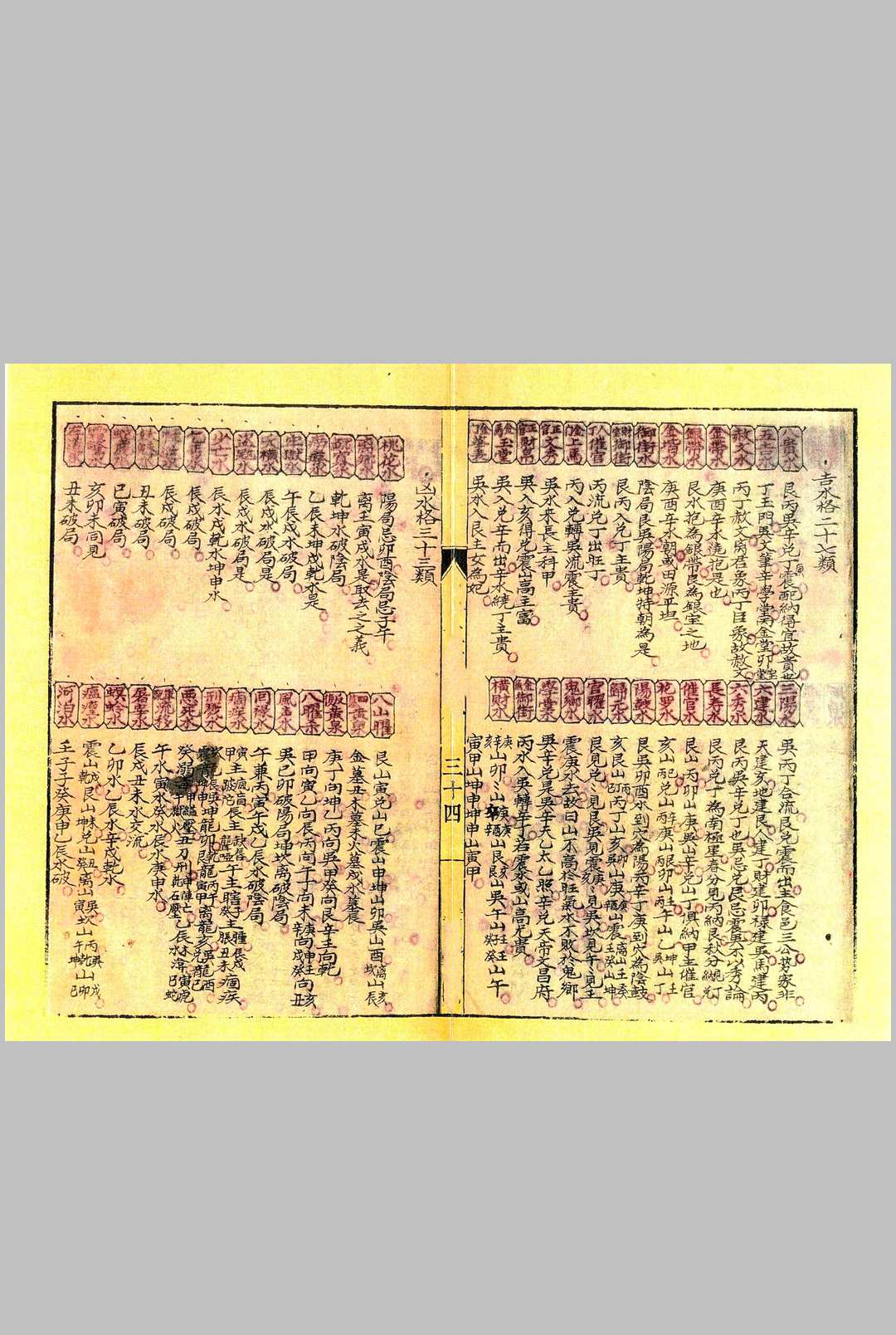 图片[12]中华古籍网-专注古书收集平阳堪舆秘中华古籍网-专注古书收集中华古籍网