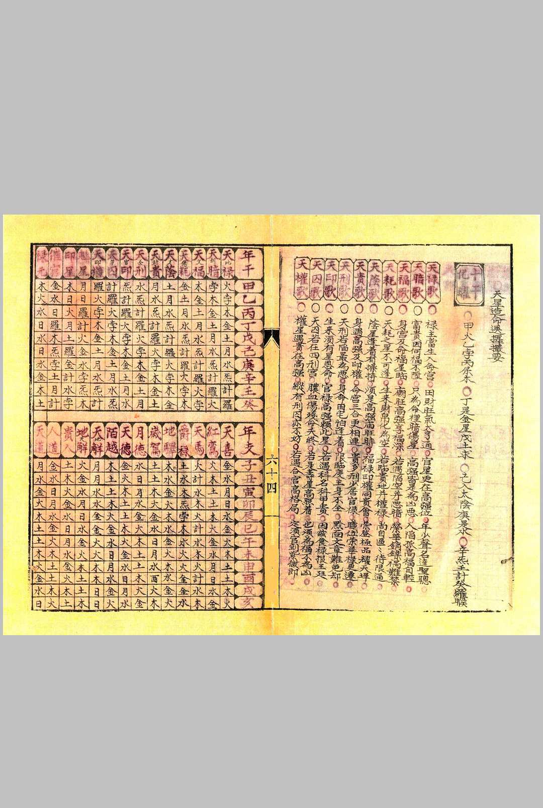 图片[21]中华古籍网-专注古书收集平阳堪舆秘中华古籍网-专注古书收集中华古籍网