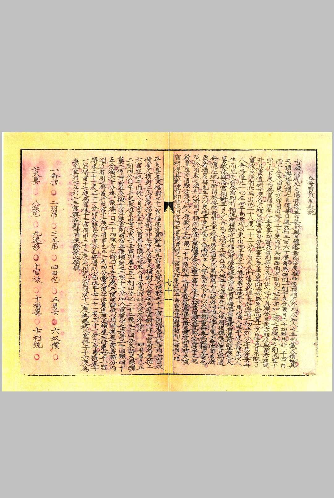 图片[25]中华古籍网-专注古书收集平阳堪舆秘中华古籍网-专注古书收集中华古籍网