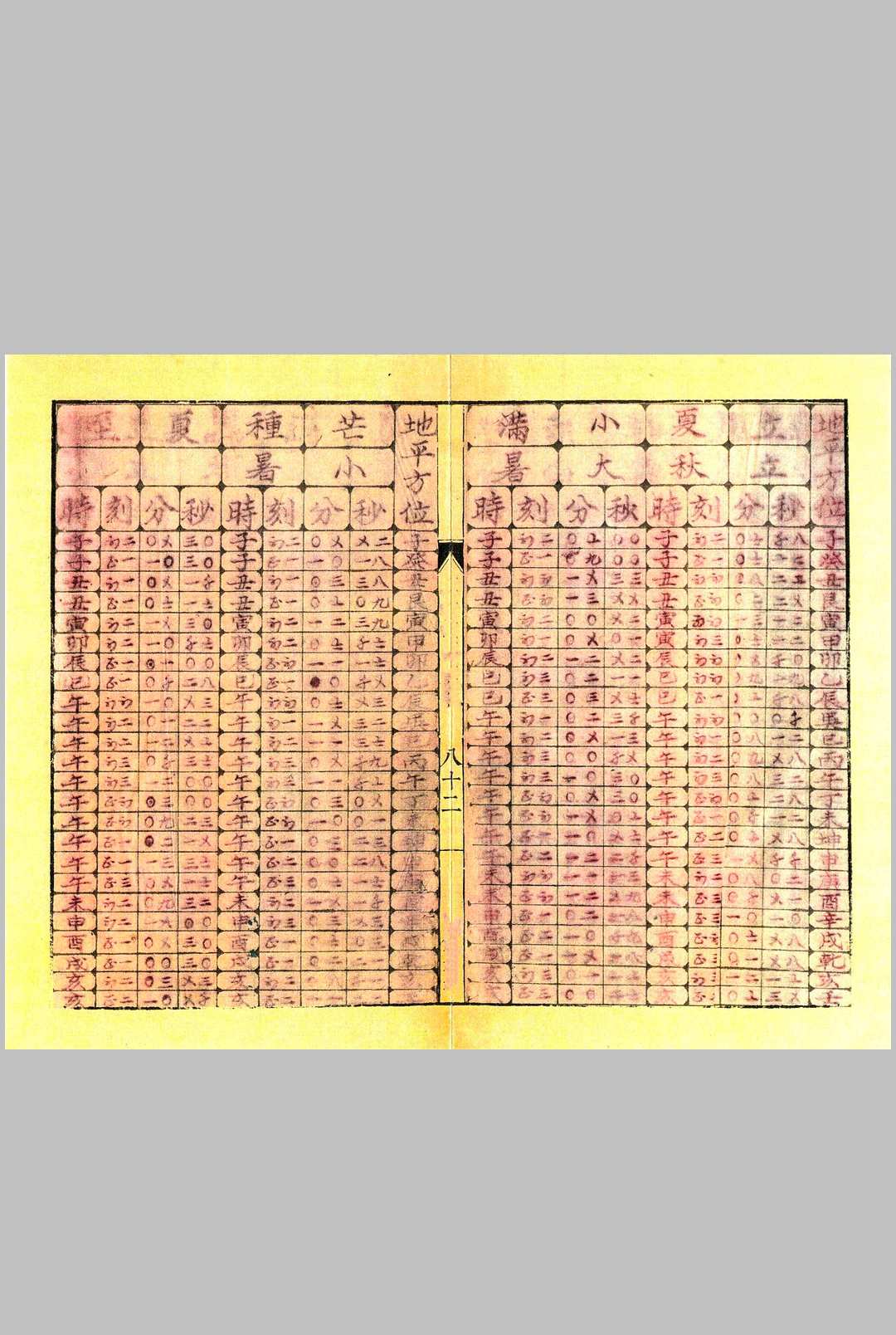 图片[22]中华古籍网-专注古书收集平阳堪舆秘中华古籍网-专注古书收集中华古籍网