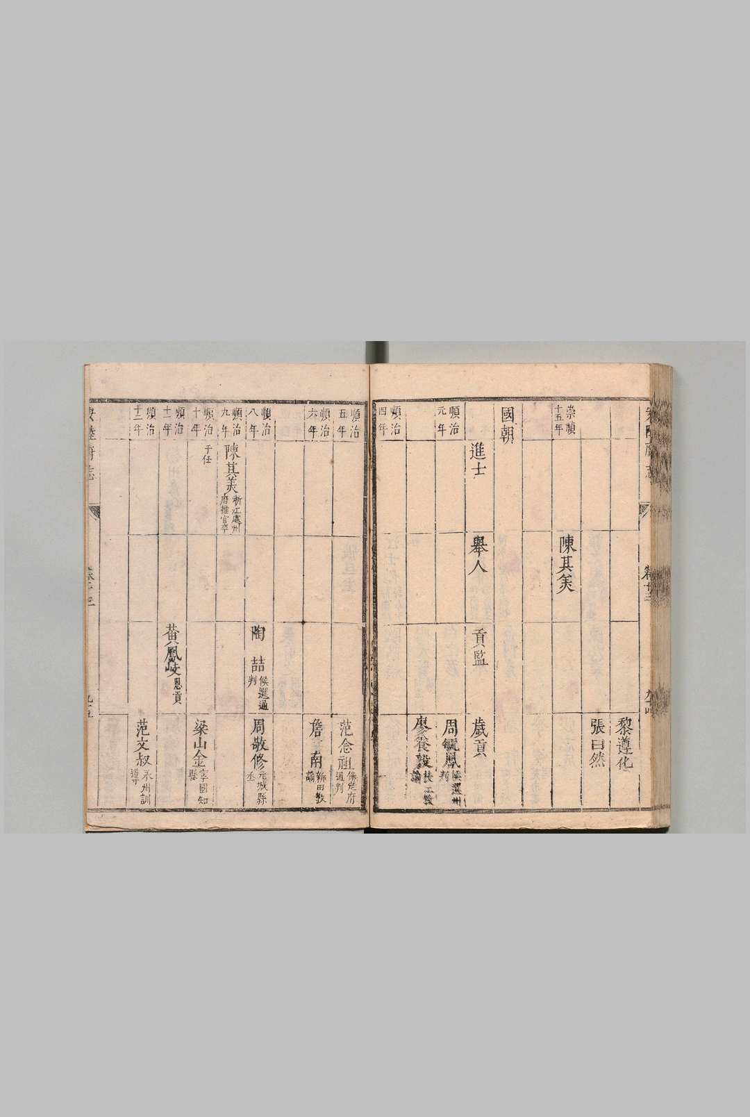 图片[7]中华古籍网-专注古书收集安陆府志 36卷首1卷 张尊德 清康熙7年中华古籍网-专注古书收集中华古籍网