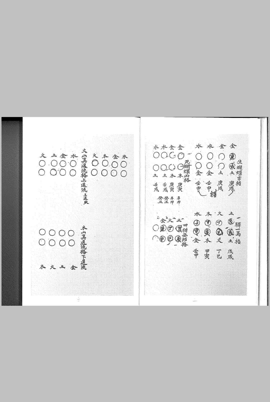 图片[2]中华古籍网-专注古书收集造命秘书中华古籍网-专注古书收集中华古籍网