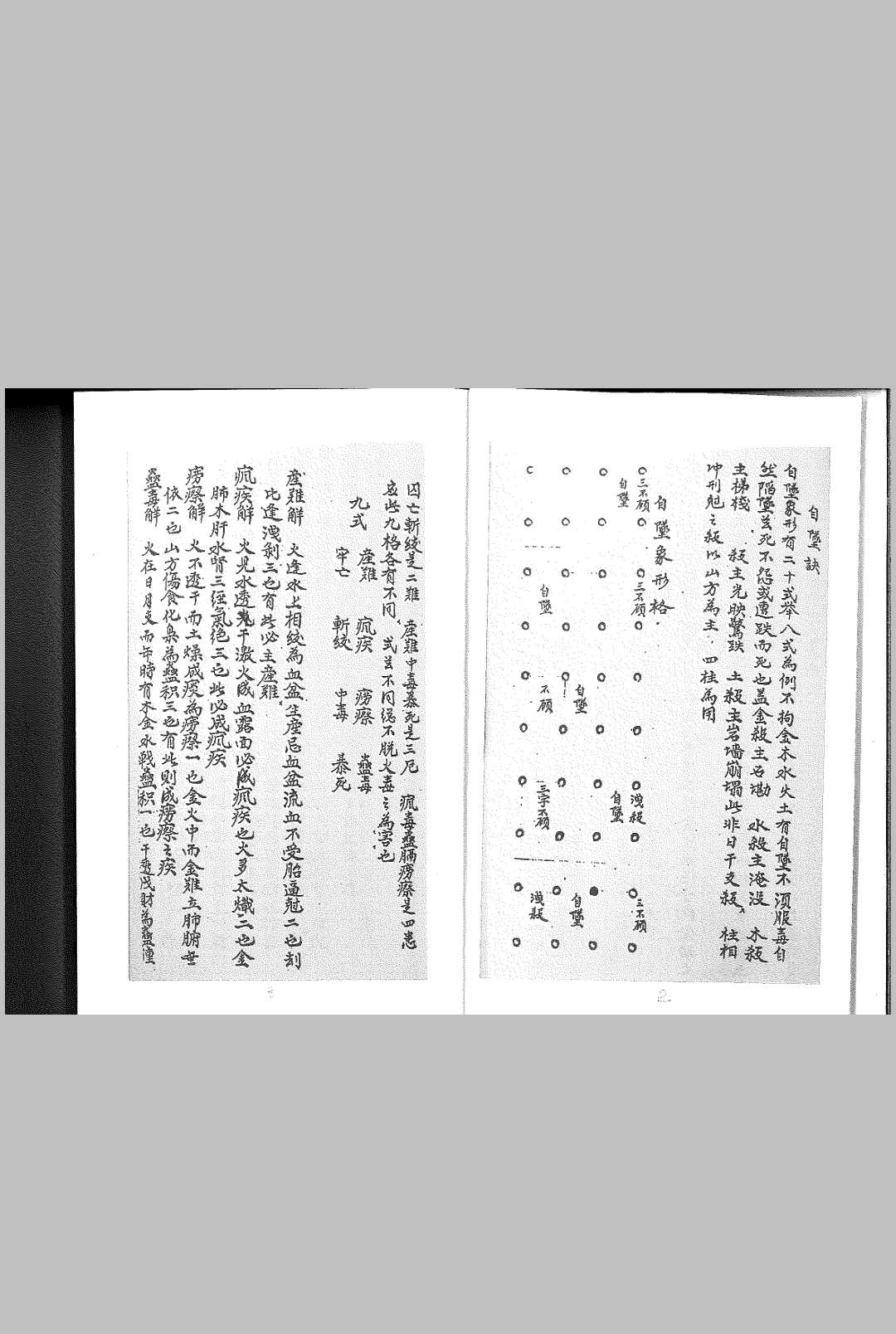 图片[14]中华古籍网-专注古书收集造命秘书中华古籍网-专注古书收集中华古籍网