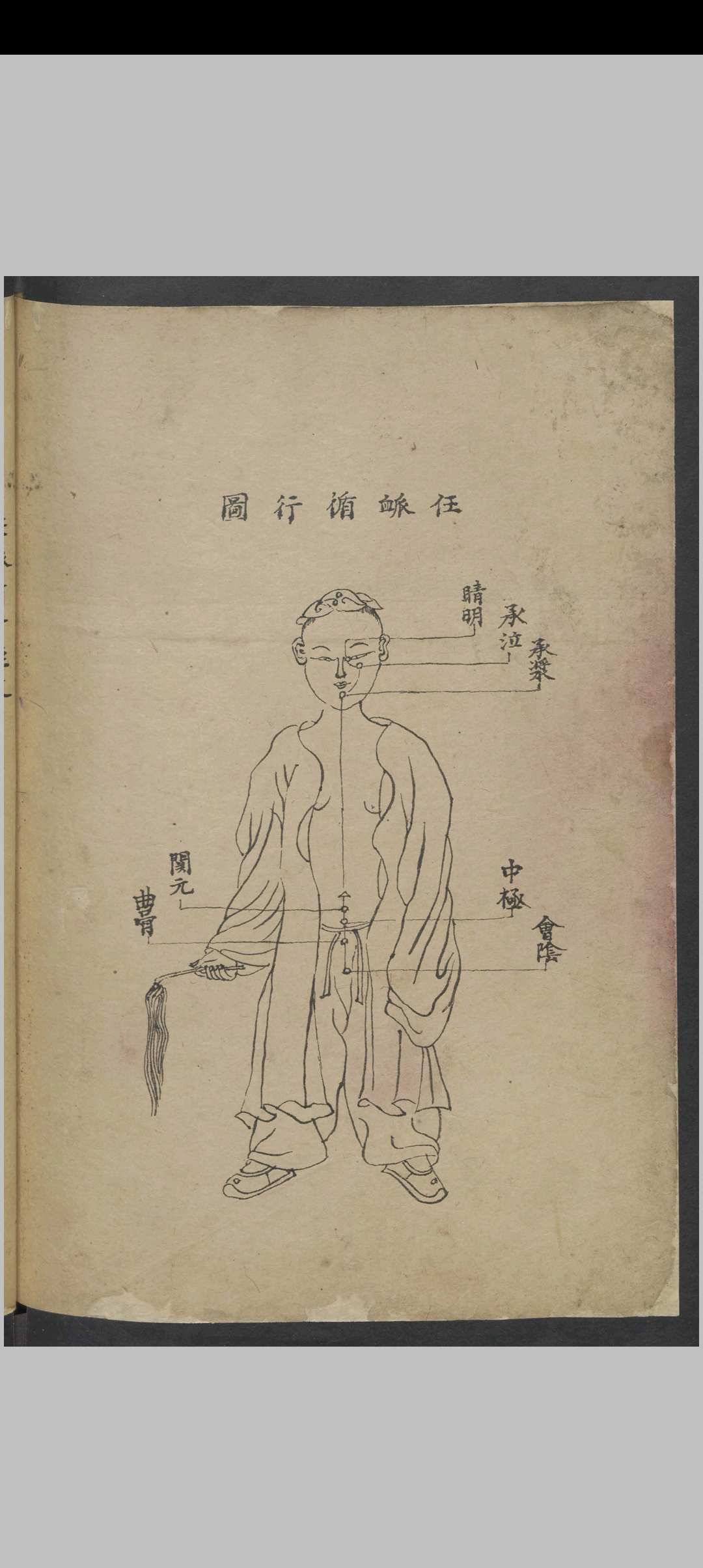 图片[15]中华古籍网-专注古书收集针灸经络汇抄 , 1900中华古籍网-专注古书收集中华古籍网