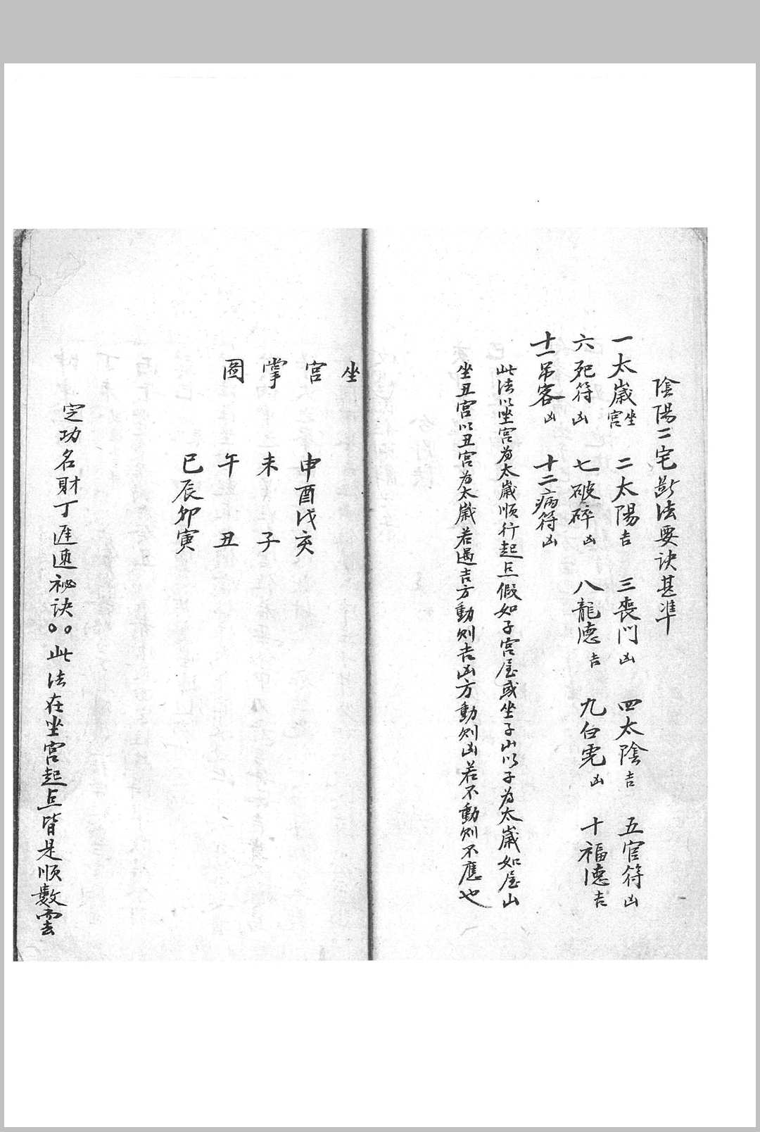 图片[13]中华古籍网-专注古书收集《张士相秘授风水地理》中华古籍网-专注古书收集中华古籍网