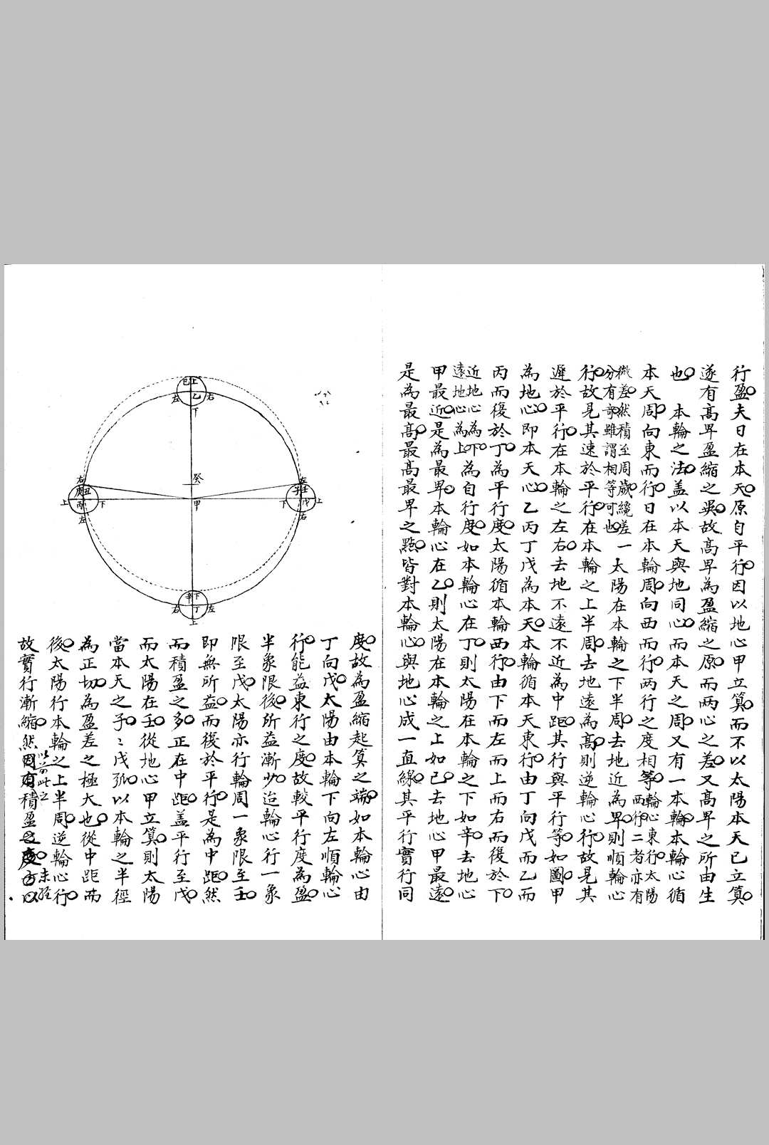 图片[4]中华古籍网-专注古书收集天算书 不分卷中华古籍网-专注古书收集中华古籍网