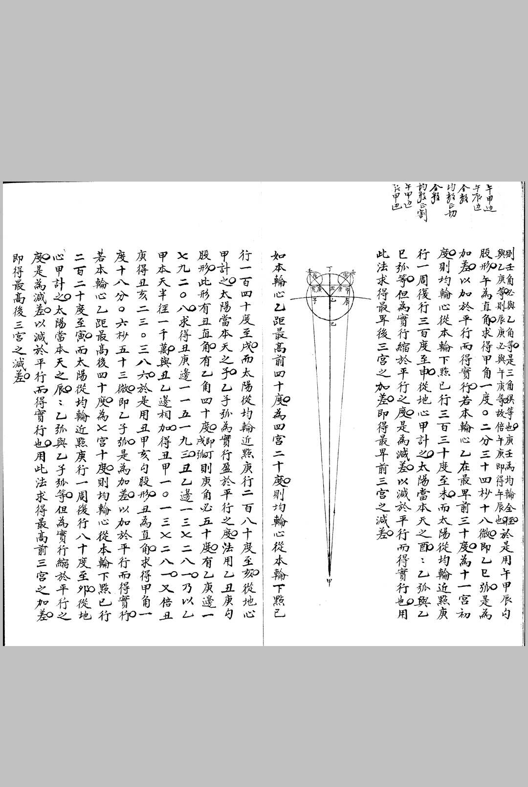 图片[8]中华古籍网-专注古书收集天算书 不分卷中华古籍网-专注古书收集中华古籍网