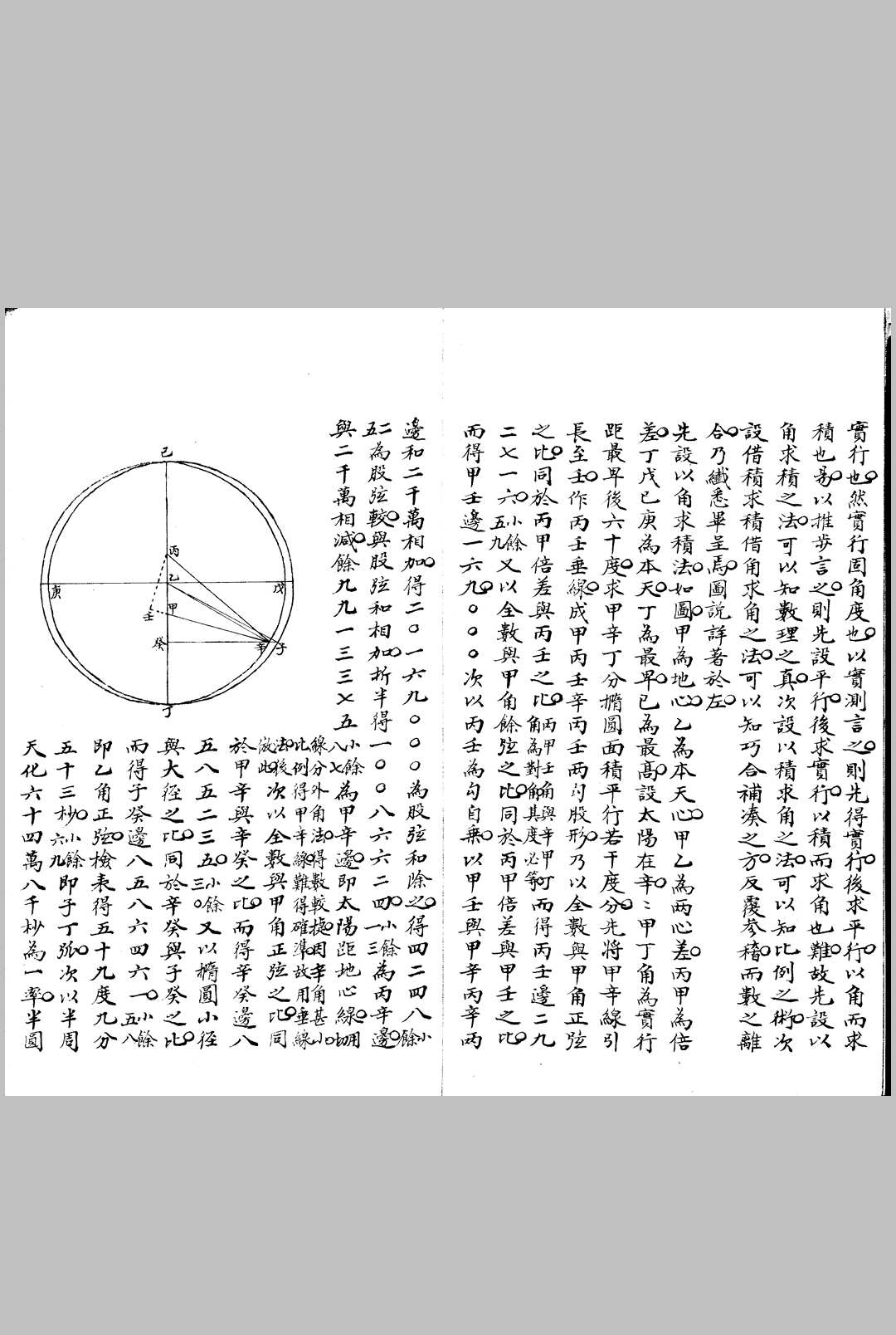 图片[9]中华古籍网-专注古书收集天算书 不分卷中华古籍网-专注古书收集中华古籍网