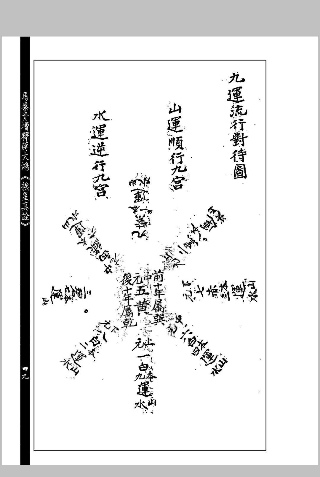 图片[16]中华古籍网-专注古书收集马泰青增释蒋大鸿《挨星真诠》中华古籍网-专注古书收集中华古籍网