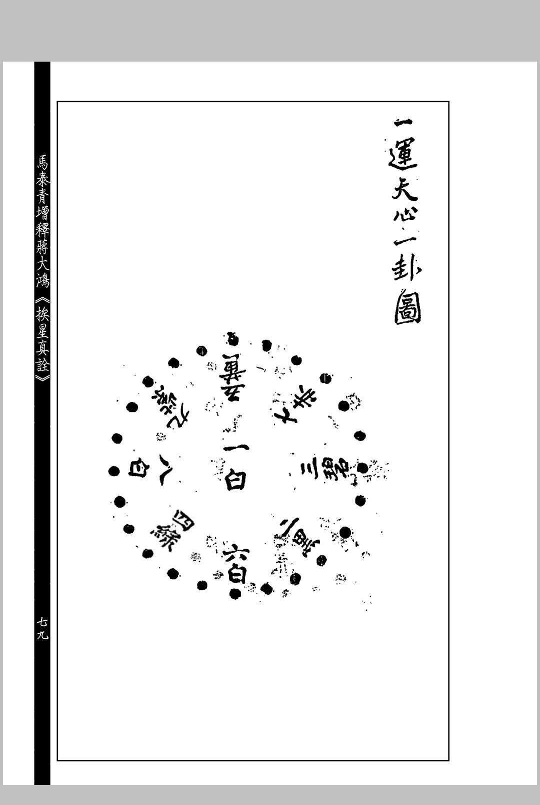 图片[18]中华古籍网-专注古书收集马泰青增释蒋大鸿《挨星真诠》中华古籍网-专注古书收集中华古籍网