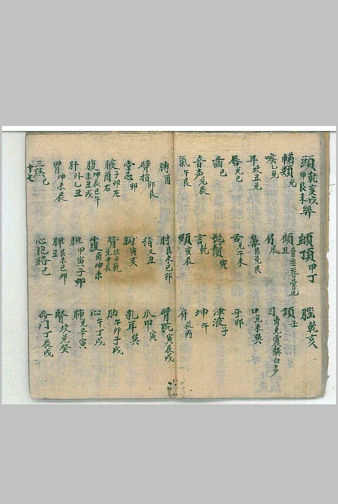 图片[8]中华古籍网-专注古书收集赵连城授徐青公地理法诀中华古籍网-专注古书收集中华古籍网