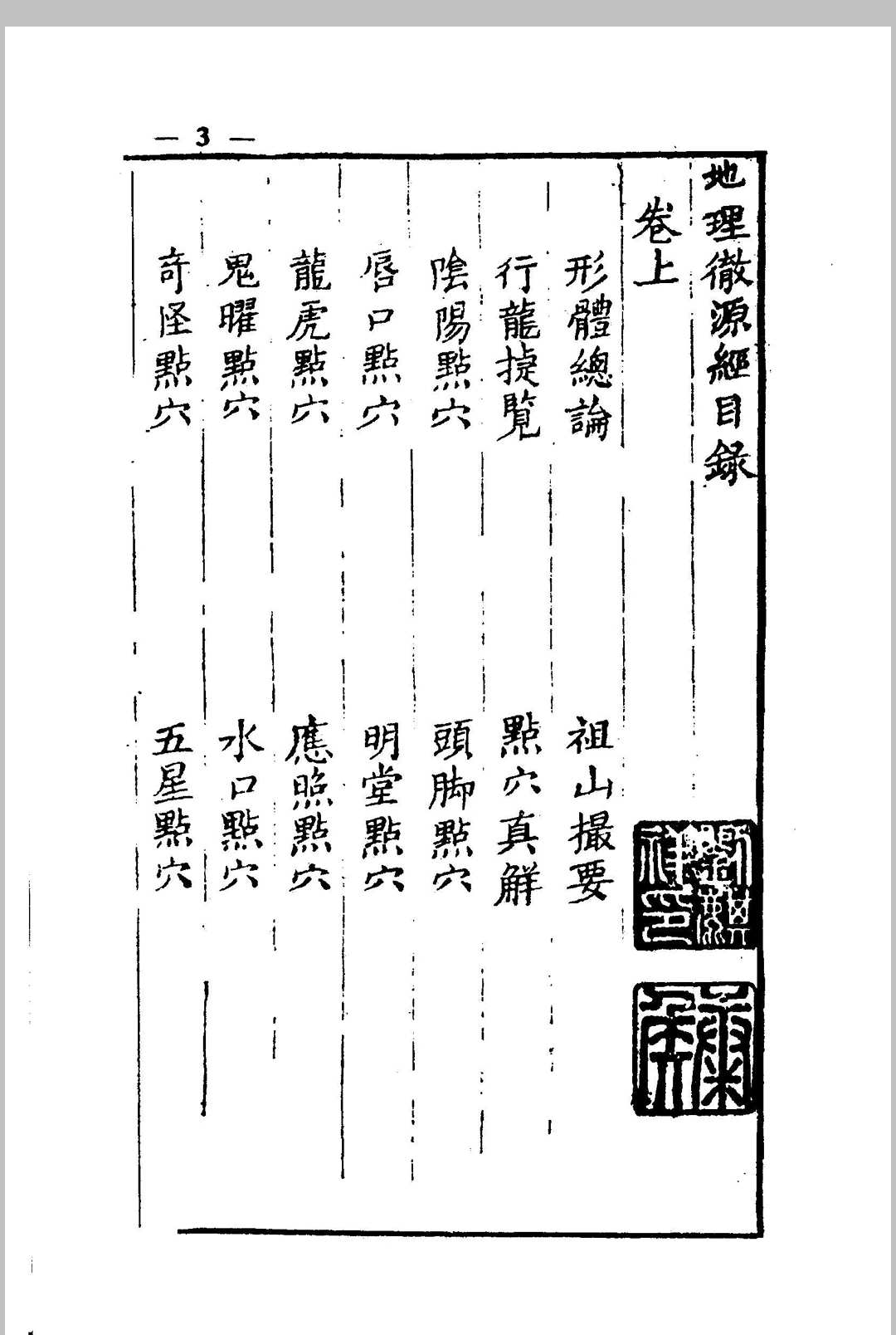 图片[5]中华古籍网-专注古书收集地理彻源经中华古籍网-专注古书收集中华古籍网