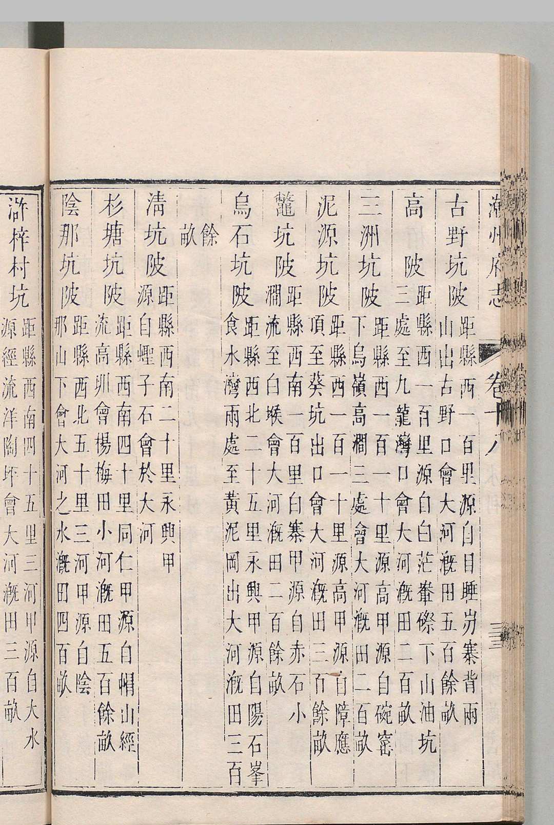 图片[10]中华古籍网-专注古书收集潮州府志 42卷 首１卷 周硕勲 清乾隆27年 , 珠兰书屋中华古籍网-专注古书收集中华古籍网