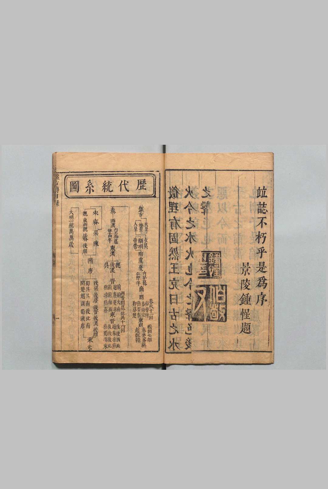 图片[2]中华古籍网-专注古书收集按鉴演义帝王御世盘古至唐虞传 ２卷 钟惺 明刊本 , 余季岳中华古籍网-专注古书收集中华古籍网