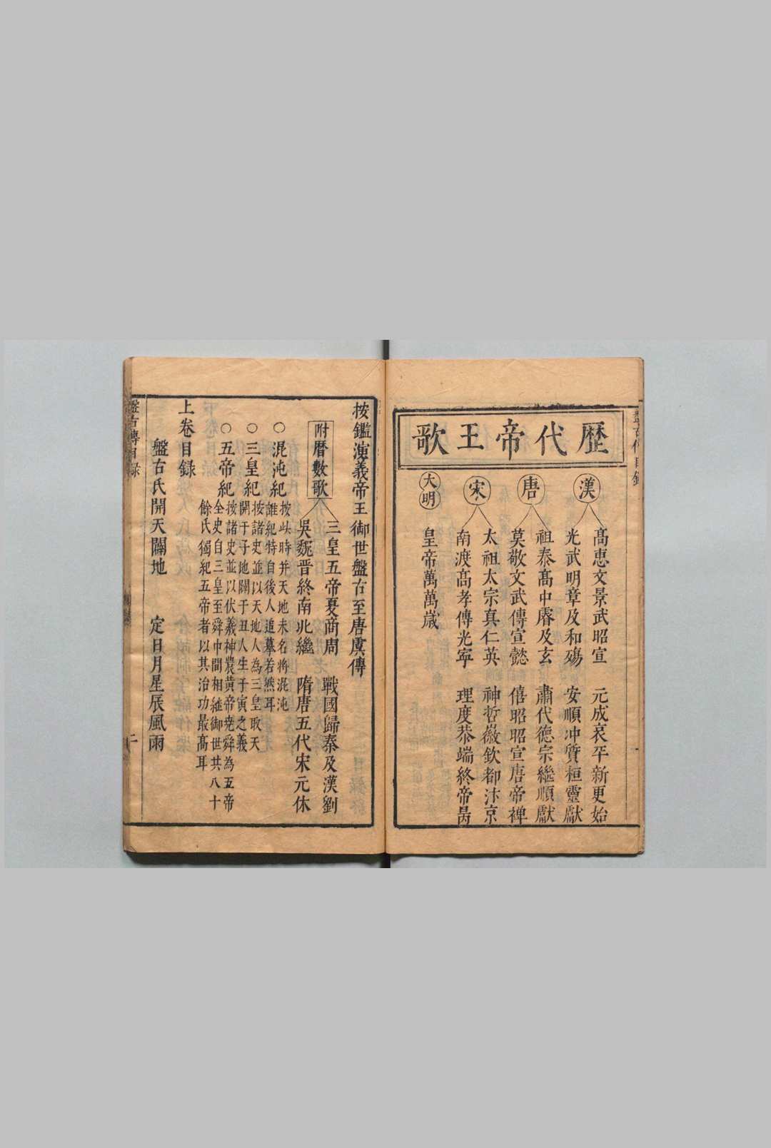 图片[5]中华古籍网-专注古书收集按鉴演义帝王御世盘古至唐虞传 ２卷 钟惺 明刊本 , 余季岳中华古籍网-专注古书收集中华古籍网