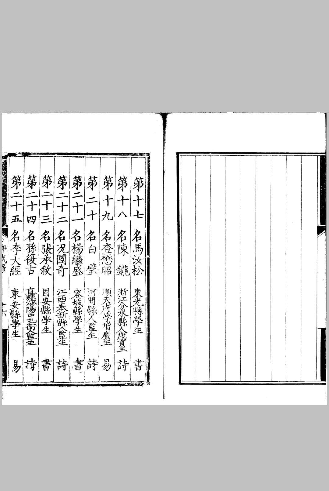 图片[5]中华古籍网-专注古书收集嘉靖十六年顺天府乡试录 一卷中华古籍网-专注古书收集中华古籍网