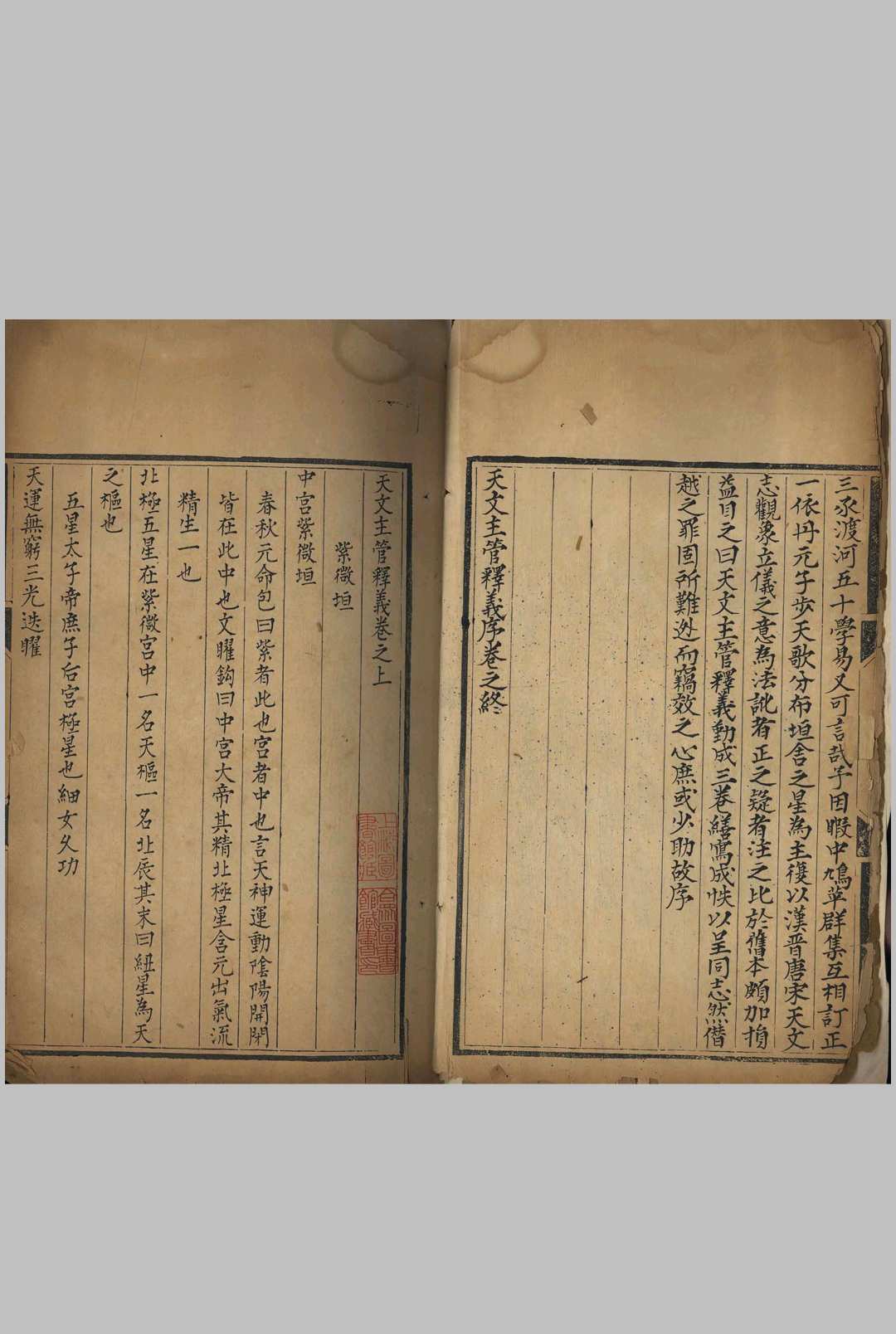 图片[7]中华古籍网-专注古书收集天文主管释意 三卷中华古籍网-专注古书收集中华古籍网