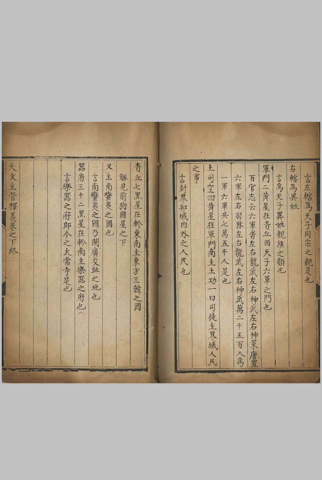 图片[13]中华古籍网-专注古书收集天文主管释意 三卷中华古籍网-专注古书收集中华古籍网