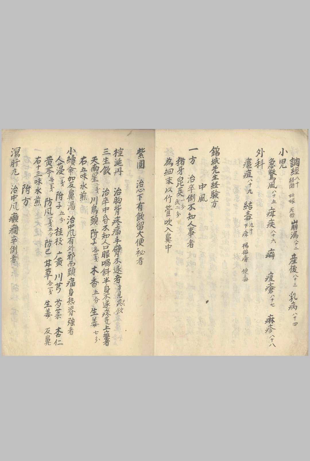图片[3]中华古籍网-专注古书收集锦城先生经验方 不分卷中华古籍网-专注古书收集中华古籍网