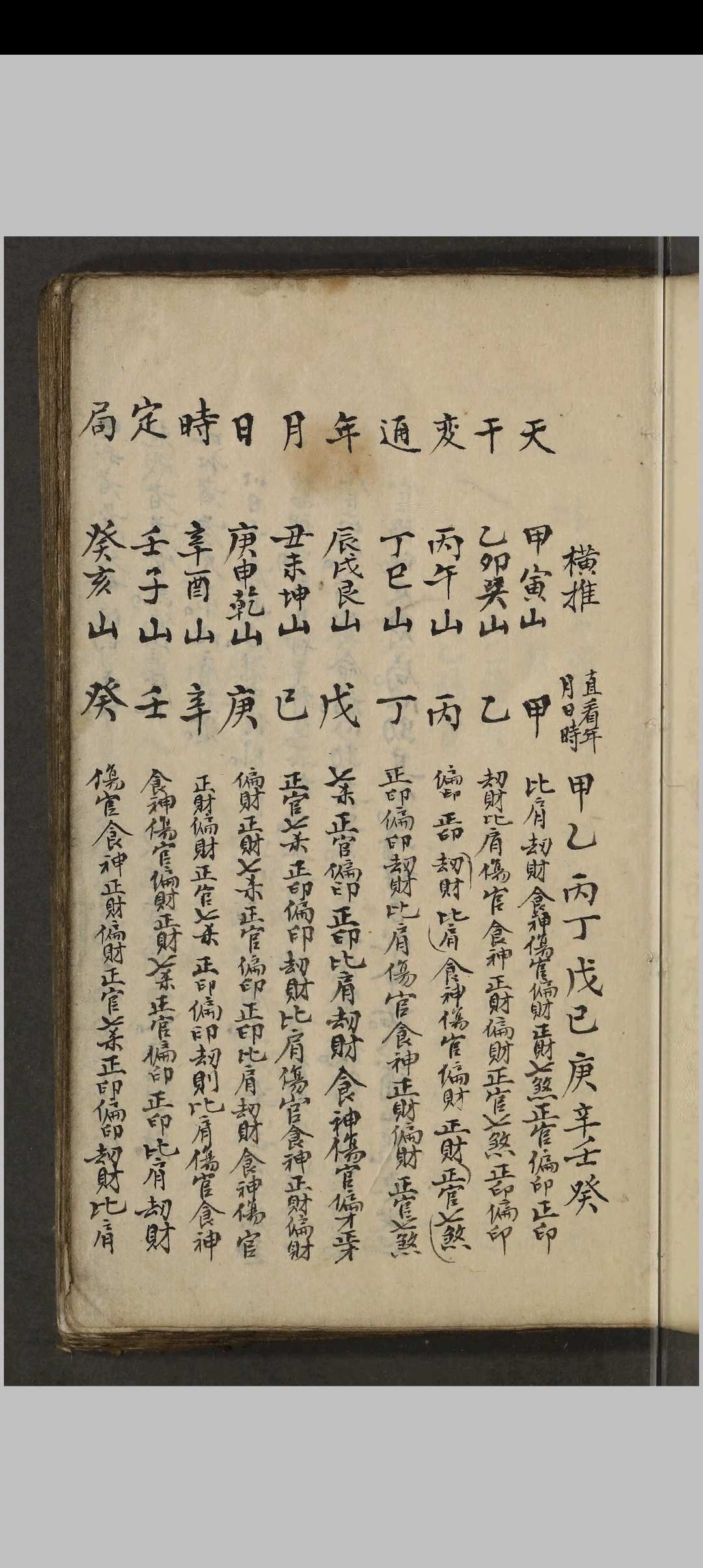 图片[5]中华古籍网-专注古书收集选择吉凶宜忌中华古籍网-专注古书收集中华古籍网