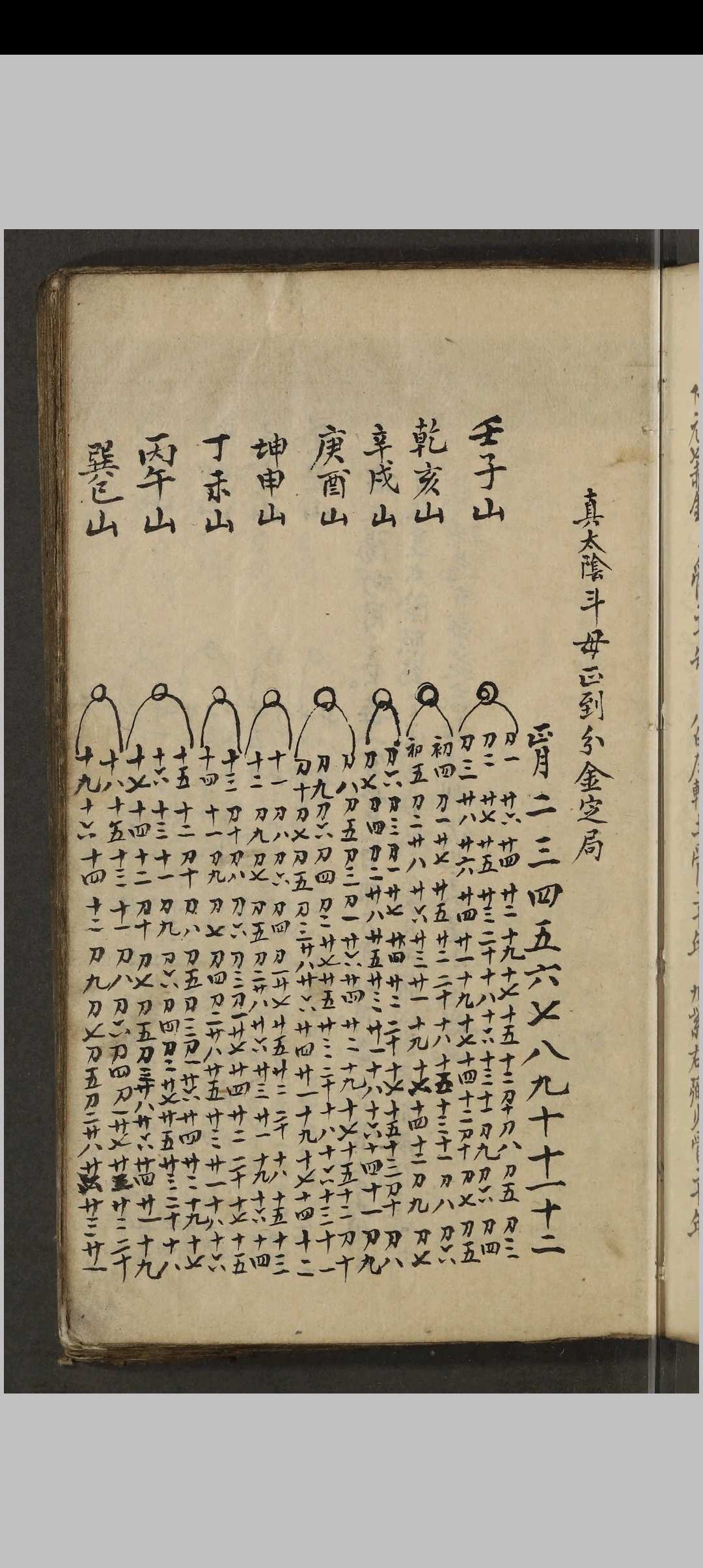 图片[12]中华古籍网-专注古书收集选择吉凶宜忌中华古籍网-专注古书收集中华古籍网