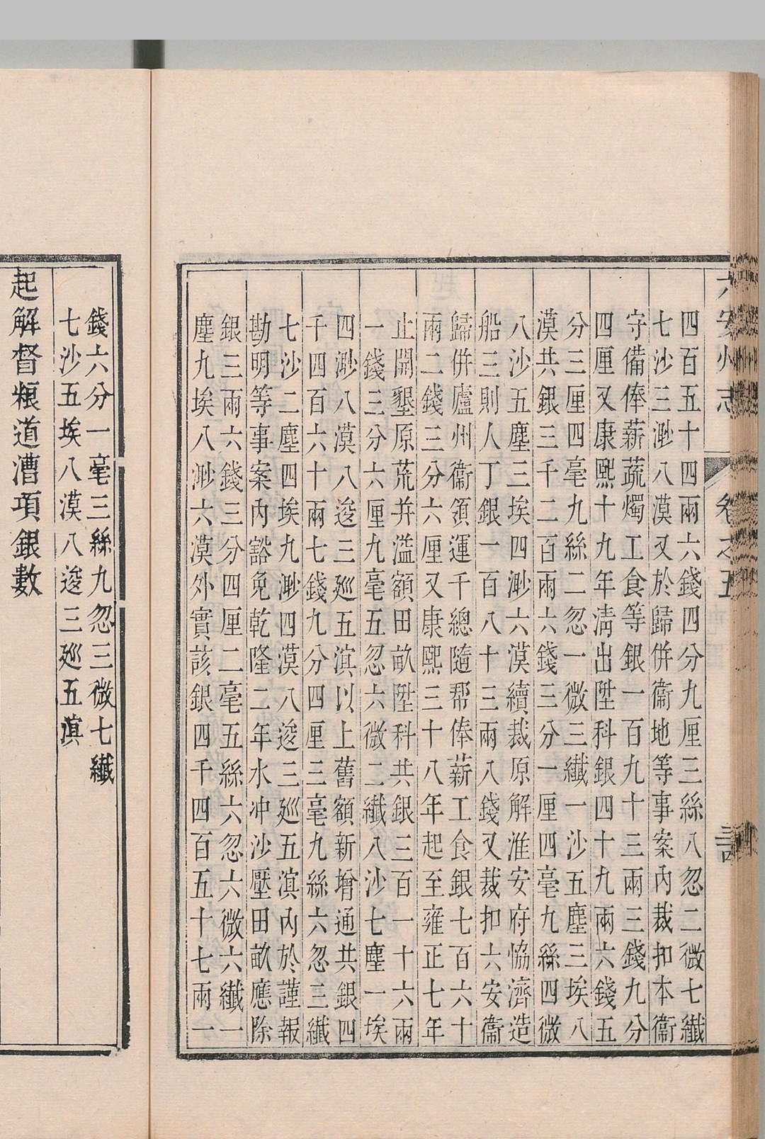 图片[10]中华古籍网-专注古书收集六安州志 25卷 金弘勲 清乾隆16年中华古籍网-专注古书收集中华古籍网