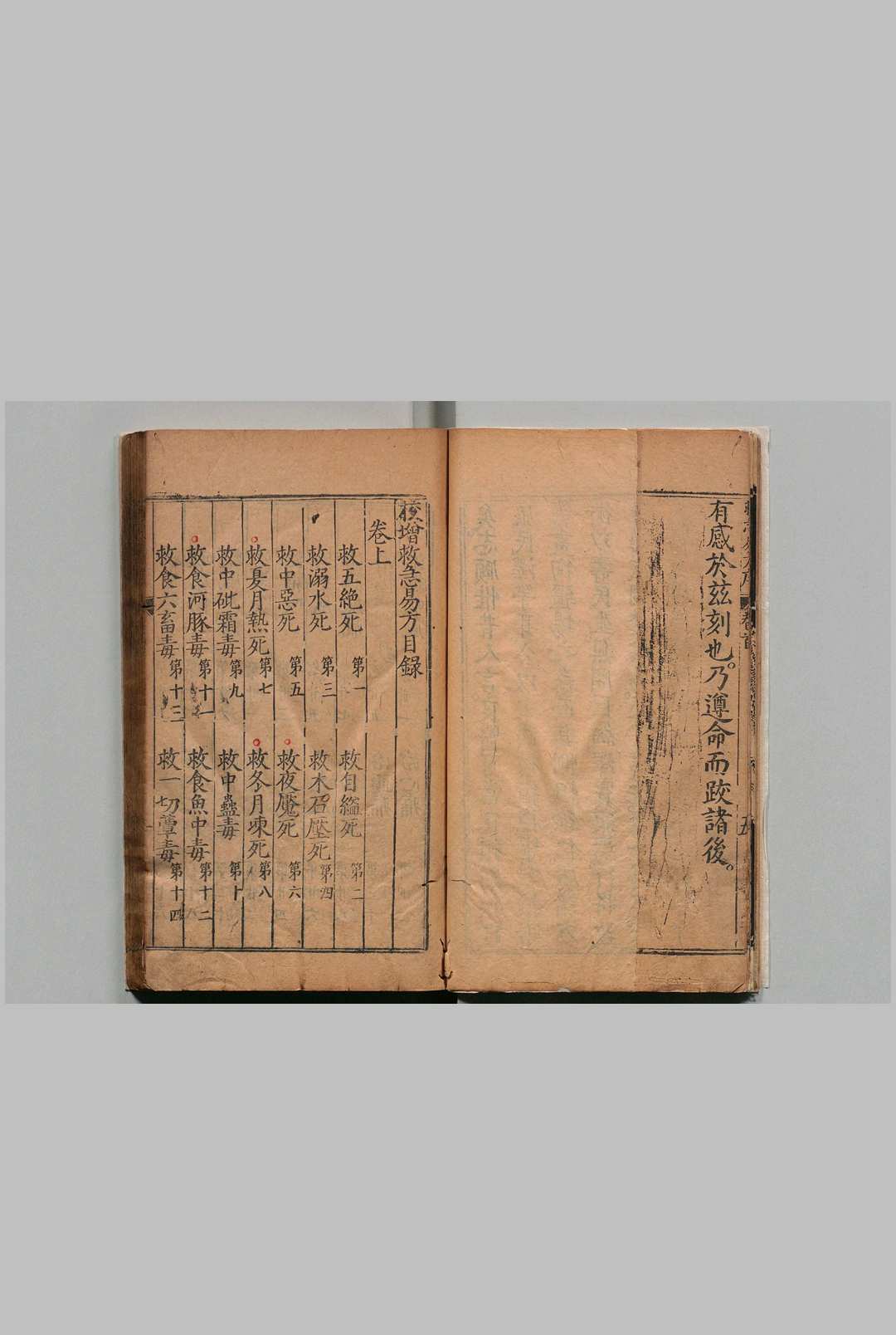图片[3]中华古籍网-专注古书收集校增救急易方 ２卷 赵季敷 李延寿 校增 刊本 ,明万历28年中华古籍网-专注古书收集中华古籍网