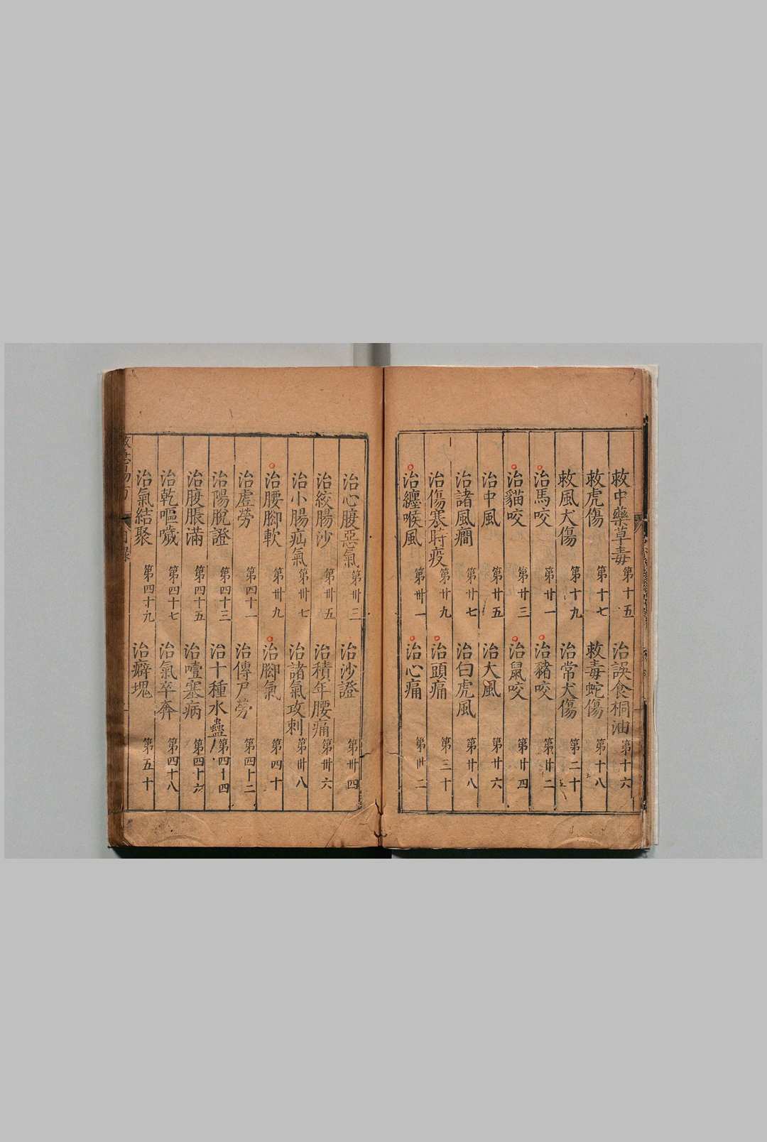 图片[4]中华古籍网-专注古书收集校增救急易方 ２卷 赵季敷 李延寿 校增 刊本 ,明万历28年中华古籍网-专注古书收集中华古籍网