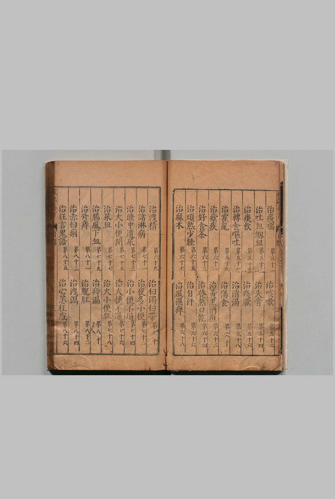 图片[5]中华古籍网-专注古书收集校增救急易方 ２卷 赵季敷 李延寿 校增 刊本 ,明万历28年中华古籍网-专注古书收集中华古籍网