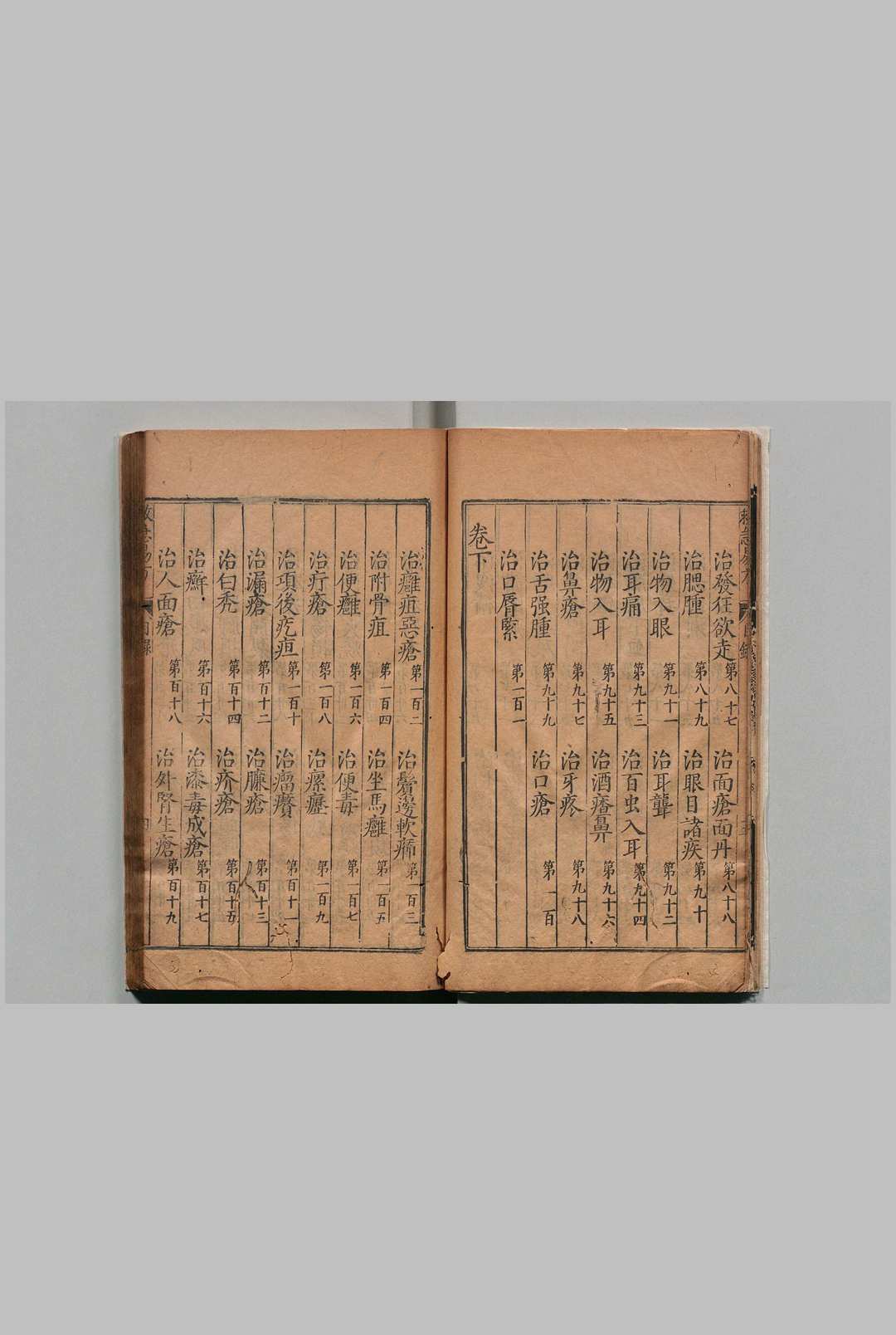 图片[7]中华古籍网-专注古书收集校增救急易方 ２卷 赵季敷 李延寿 校增 刊本 ,明万历28年中华古籍网-专注古书收集中华古籍网