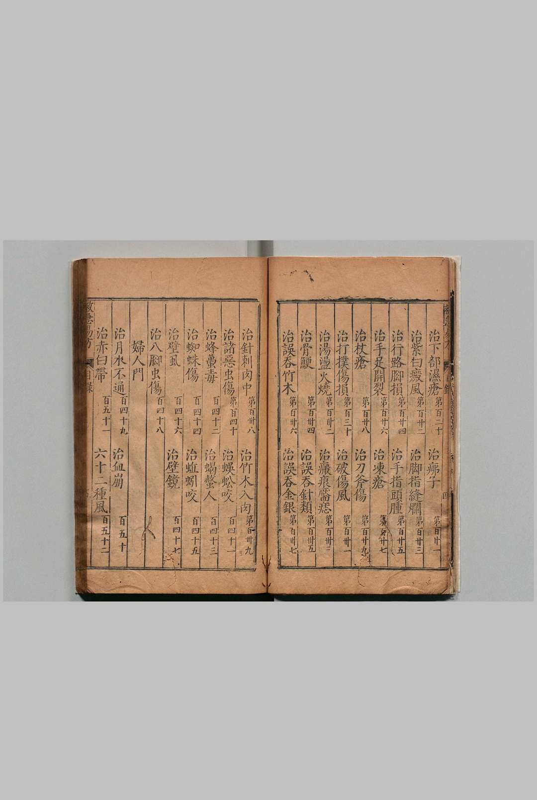 图片[6]中华古籍网-专注古书收集校增救急易方 ２卷 赵季敷 李延寿 校增 刊本 ,明万历28年中华古籍网-专注古书收集中华古籍网