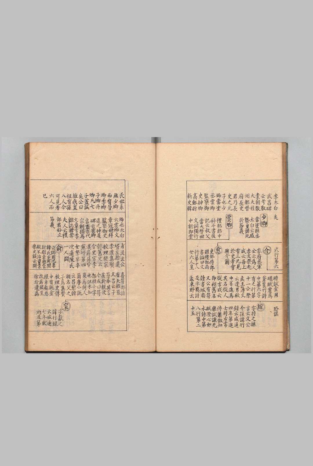 图片[7]中华古籍网-专注古书收集韩文类谱 ７卷 柳子厚年谱１卷 魏仲举（宋）文安礼（宋）昌平黌中华古籍网-专注古书收集中华古籍网