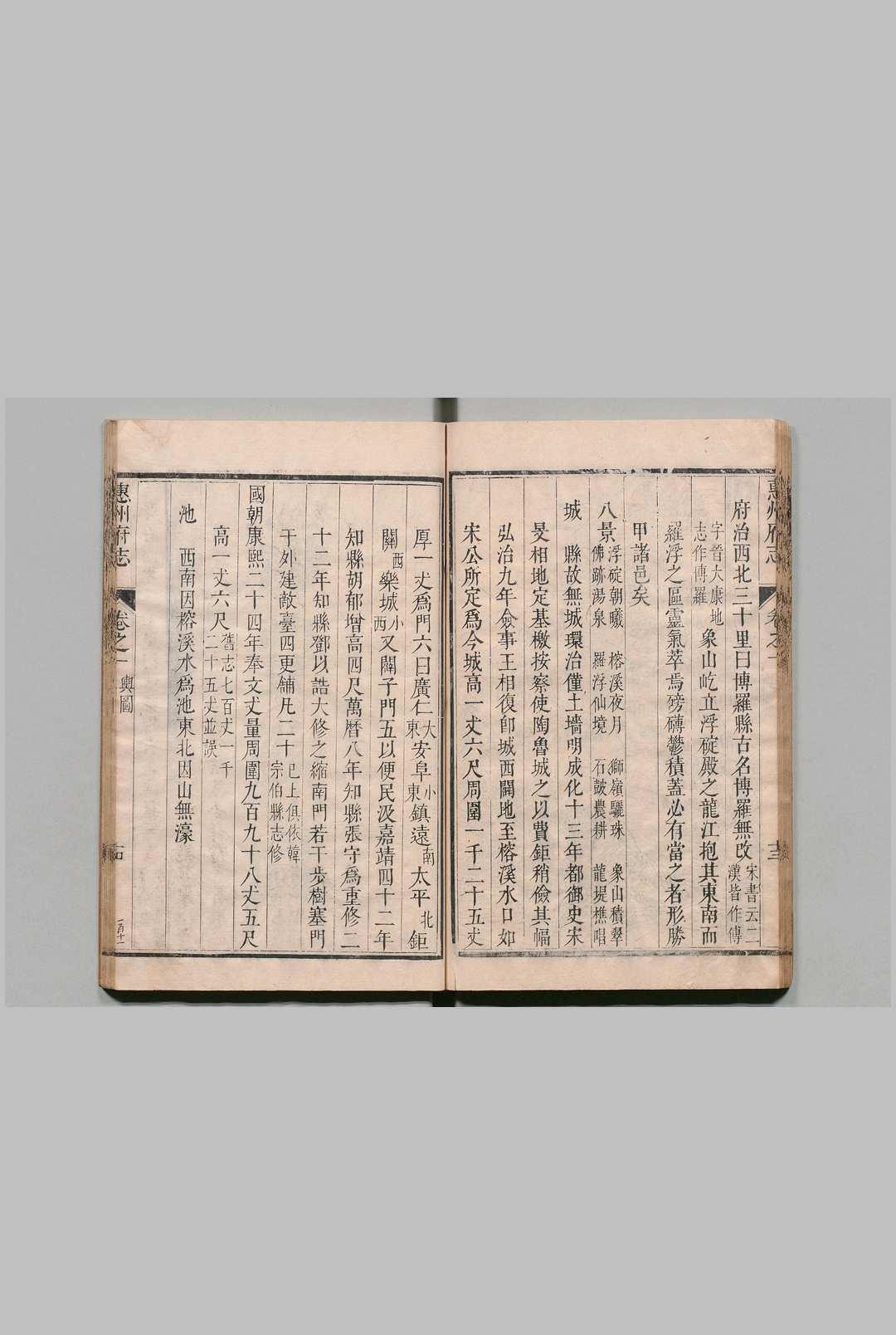 图片[6]中华古籍网-专注古书收集惠州府志 20卷 吕应奎 清康熙26年中华古籍网-专注古书收集中华古籍网
