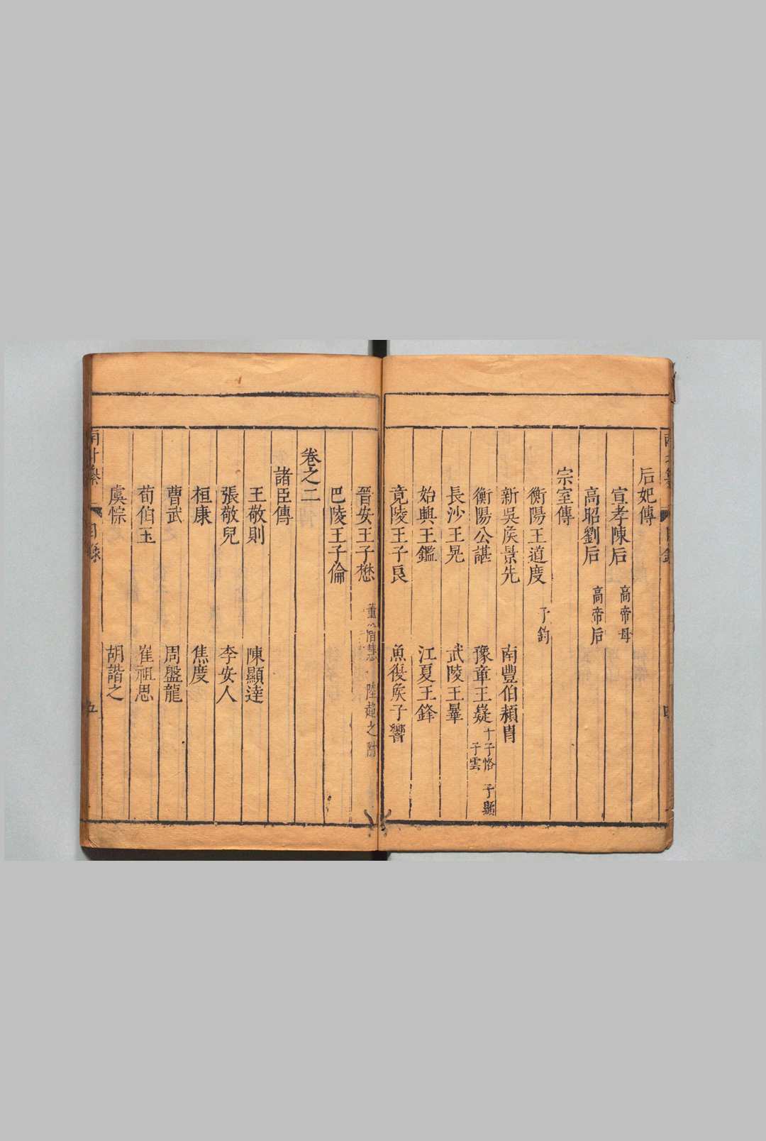 图片[2]中华古籍网-专注古书收集南北史纂 南宋纂４卷 南齐纂３卷 南梁纂４卷 南陈纂１卷 北魏纂５卷 北齐纂３卷 北周纂２卷 北隋纂２卷 钱岱（明）刊本 ,清 , 扫叶山房中华古籍网-专注古书收集中华古籍网