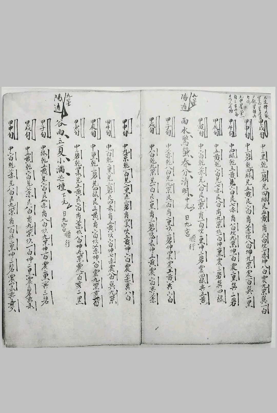 图片[6]中华古籍网-专注古书收集奇门天髓诀选录  奇门论命终身法和紫白飞星占中华古籍网-专注古书收集中华古籍网