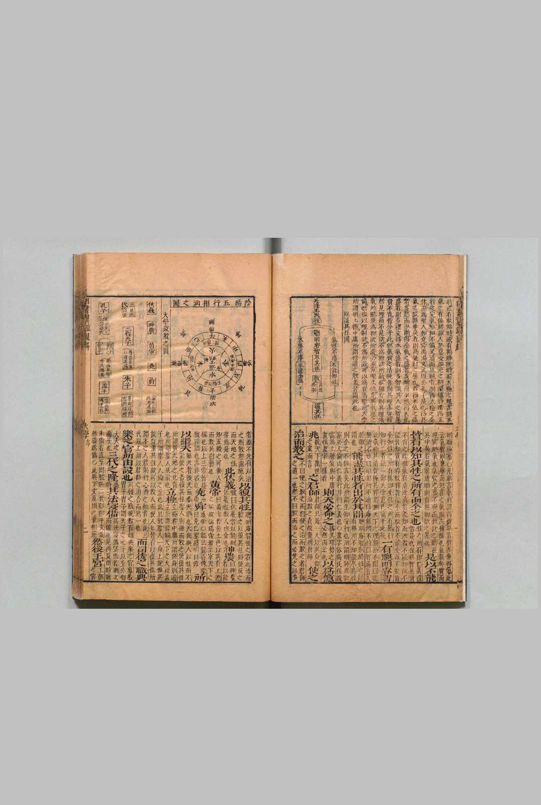 图片[4]中华古籍网-专注古书收集近圣居四书翼经图解 大学・中庸各１卷 论语10卷 孟子７卷 余应虬 张明弼 刊本 ,明末中华古籍网-专注古书收集中华古籍网