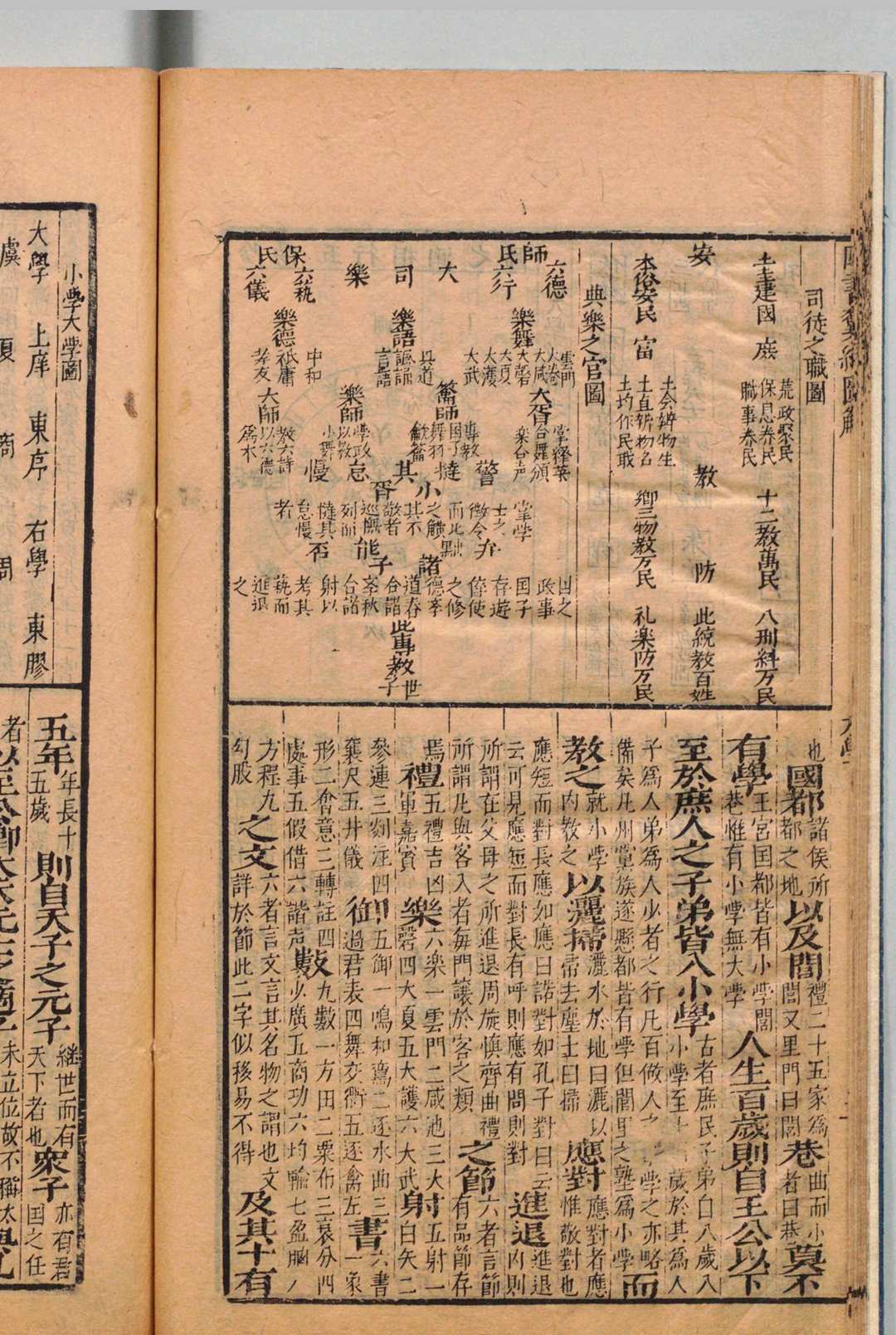 图片[3]中华古籍网-专注古书收集近圣居四书翼经图解 大学・中庸各１卷 论语10卷 孟子７卷 余应虬 张明弼 刊本 ,明末中华古籍网-专注古书收集中华古籍网