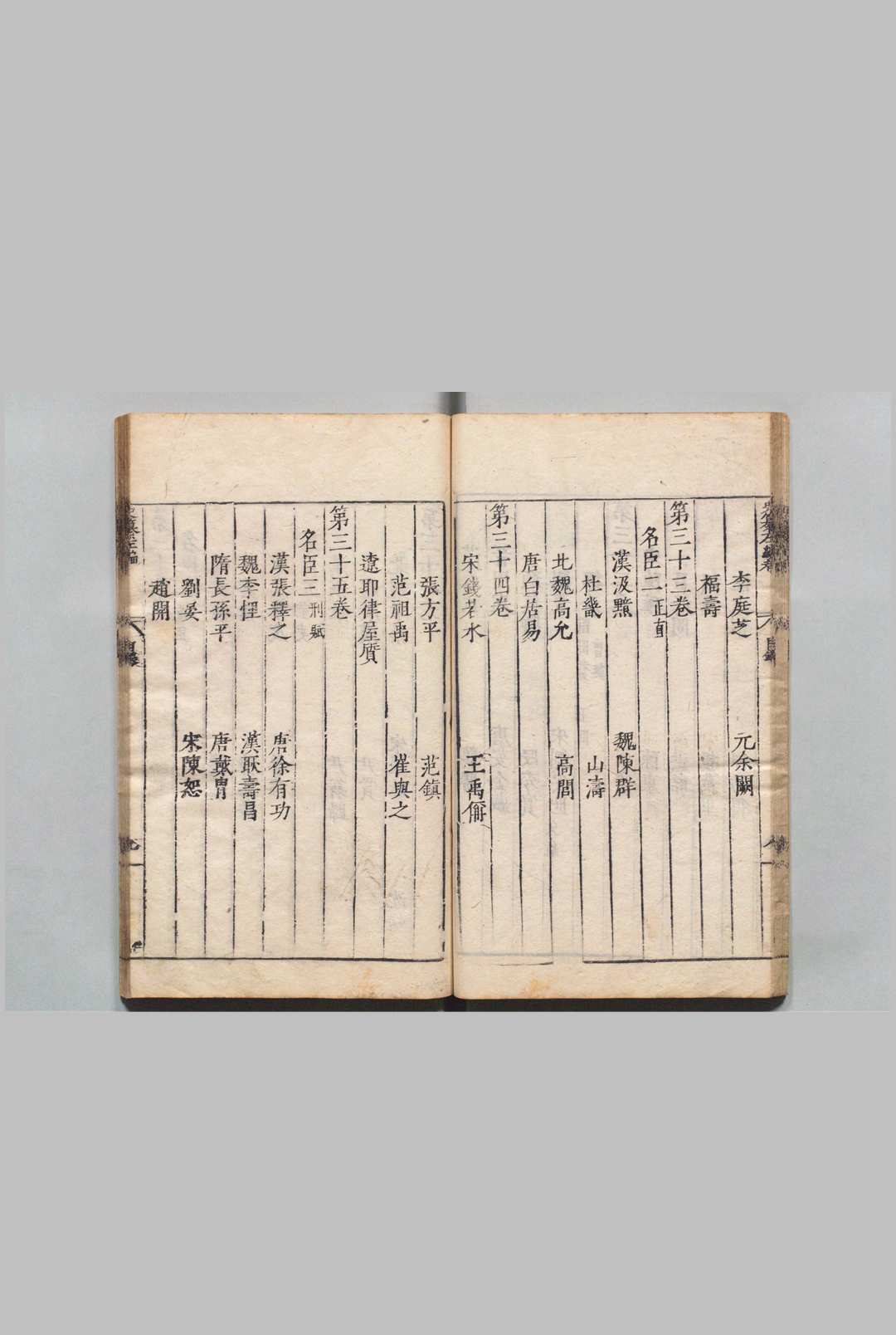 图片[4]中华古籍网-专注古书收集历代史纂左编 142卷 唐顺之 胡宗宪 ,明嘉靖40年中华古籍网-专注古书收集中华古籍网