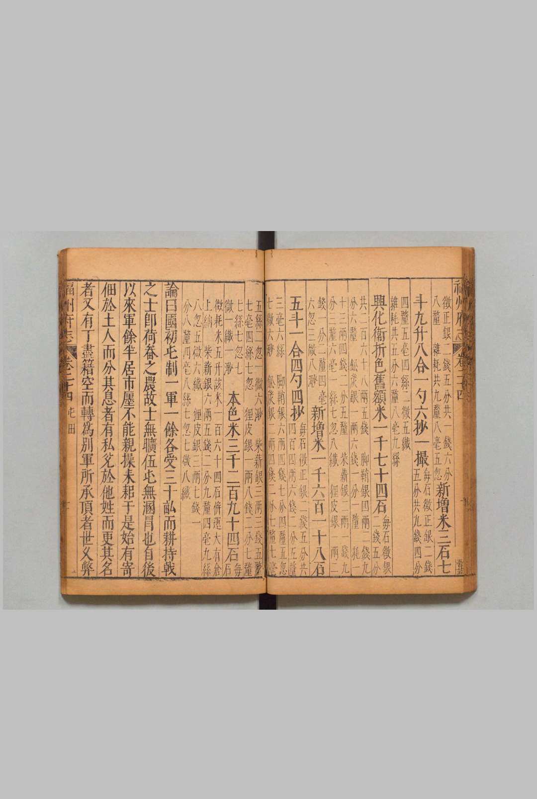 图片[7]中华古籍网-专注古书收集福州府志 76卷 喻政 ,明万历41年中华古籍网-专注古书收集中华古籍网