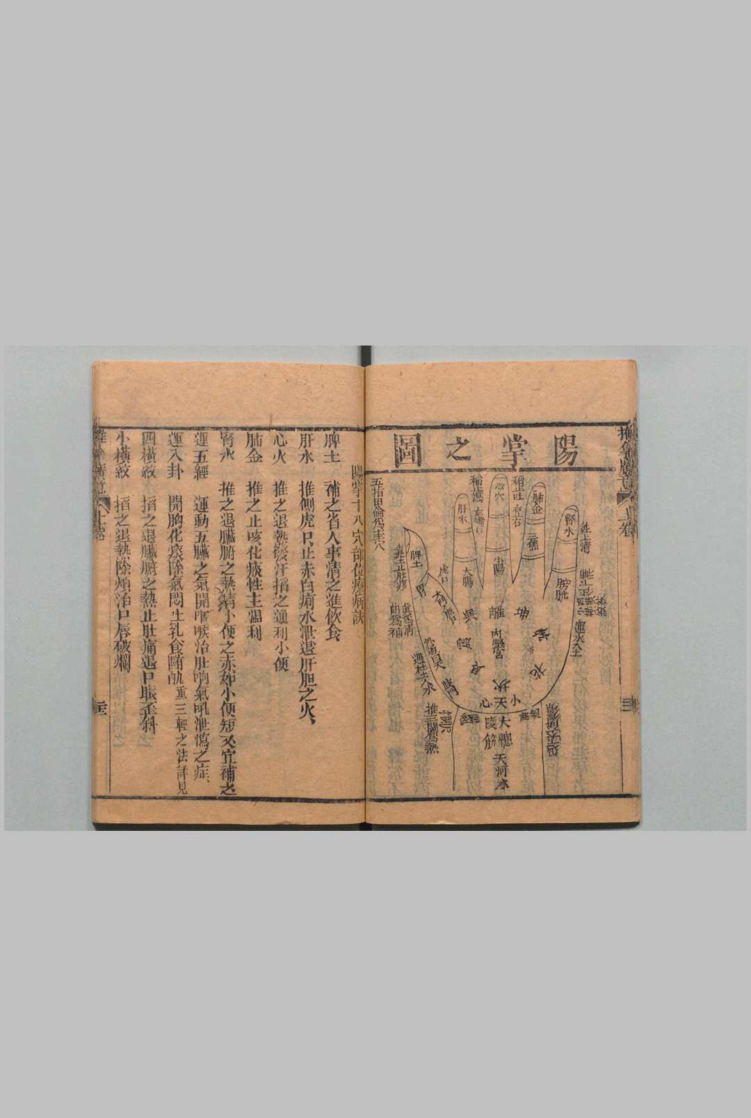 图片[14]中华古籍网-专注古书收集推拿广意 ３卷 熊应雄 陈世凯 清道光12年中华古籍网-专注古书收集中华古籍网