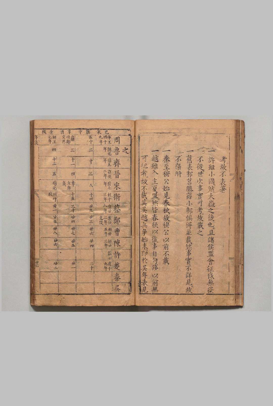 图片[6]中华古籍网-专注古书收集春秋左翼 43卷 首１卷 王震,明万历31年中华古籍网-专注古书收集中华古籍网