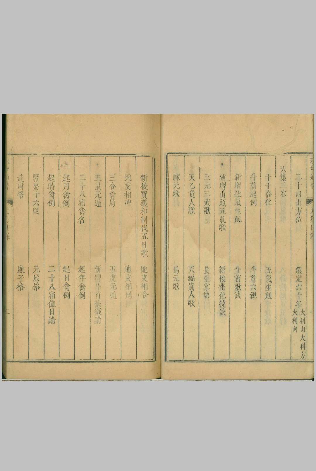 图片[5]中华古籍网-专注古书收集永宁通书 天集三卷 地集三卷 人集三卷 和集三卷中华古籍网-专注古书收集中华古籍网