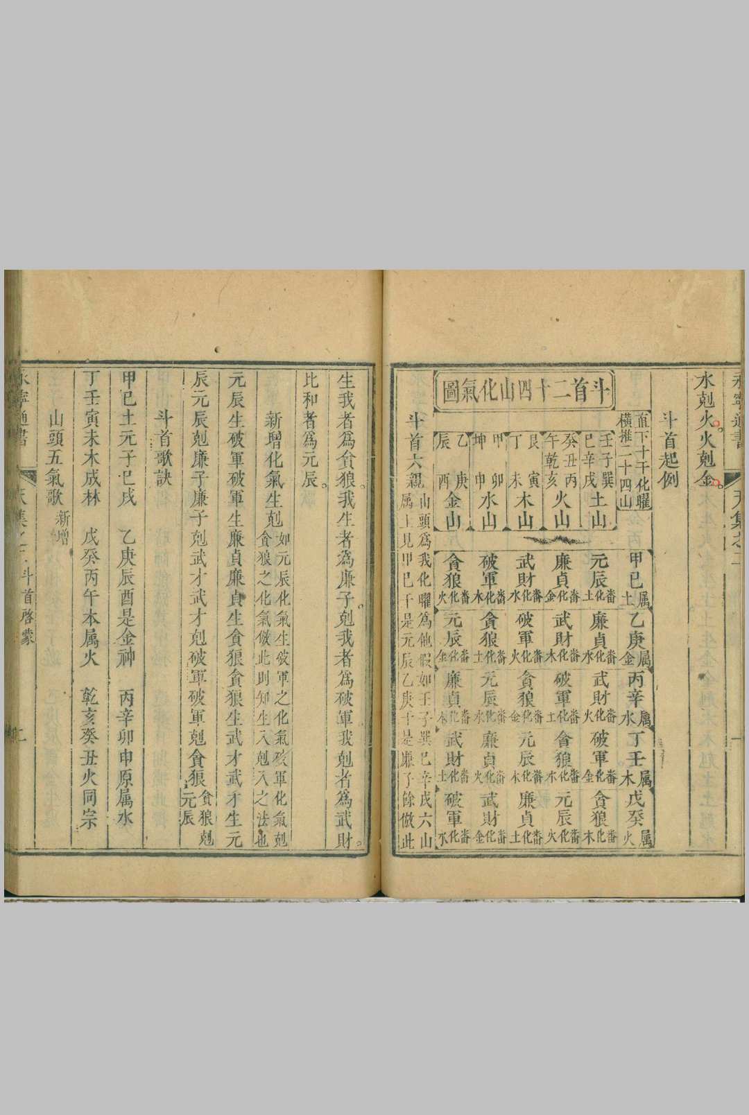 图片[8]中华古籍网-专注古书收集永宁通书 天集三卷 地集三卷 人集三卷 和集三卷中华古籍网-专注古书收集中华古籍网