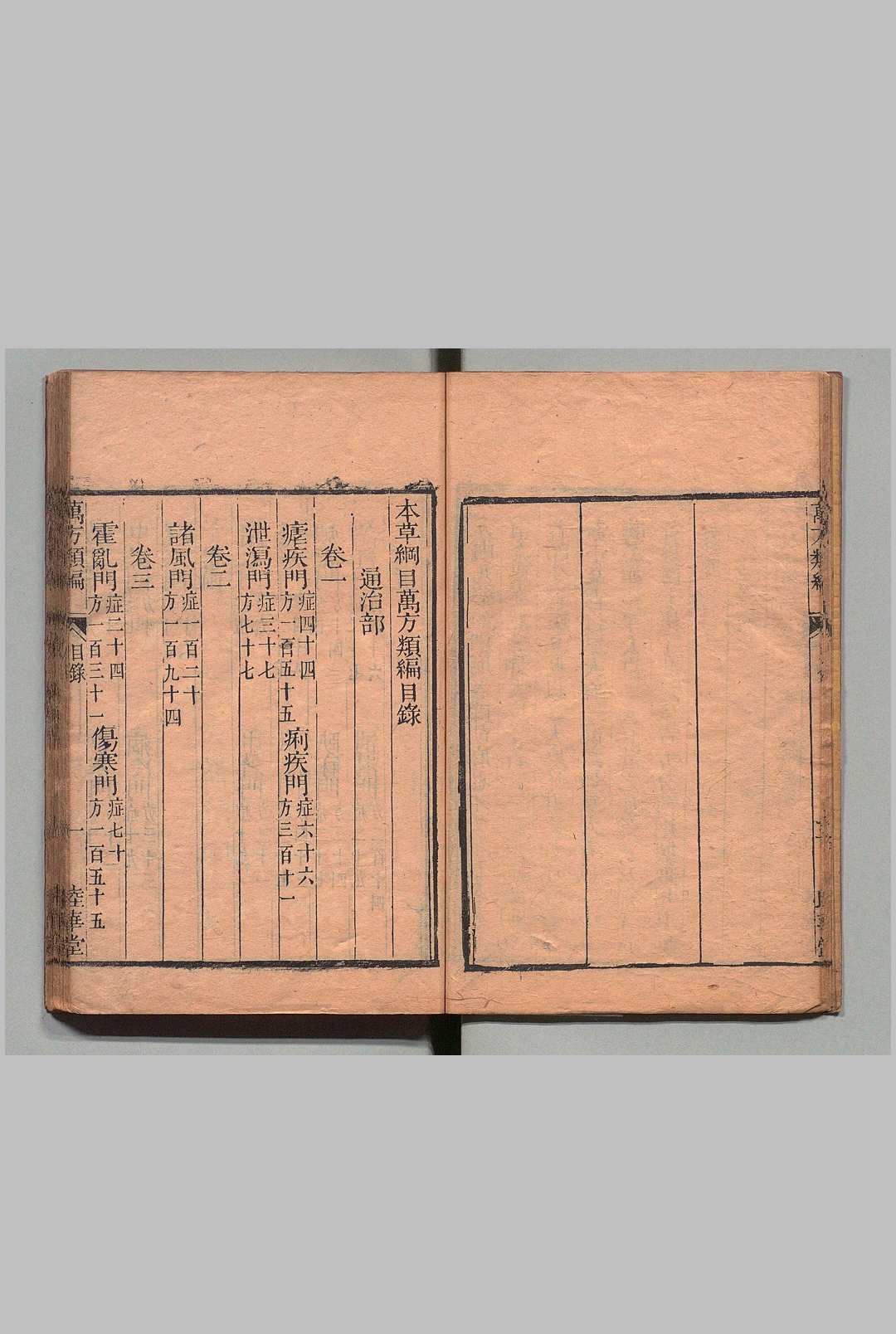 图片[4]中华古籍网-专注古书收集本草纲目万方类编 32卷 欠24.27卷 曹绳彦,清嘉庆5年中华古籍网-专注古书收集中华古籍网