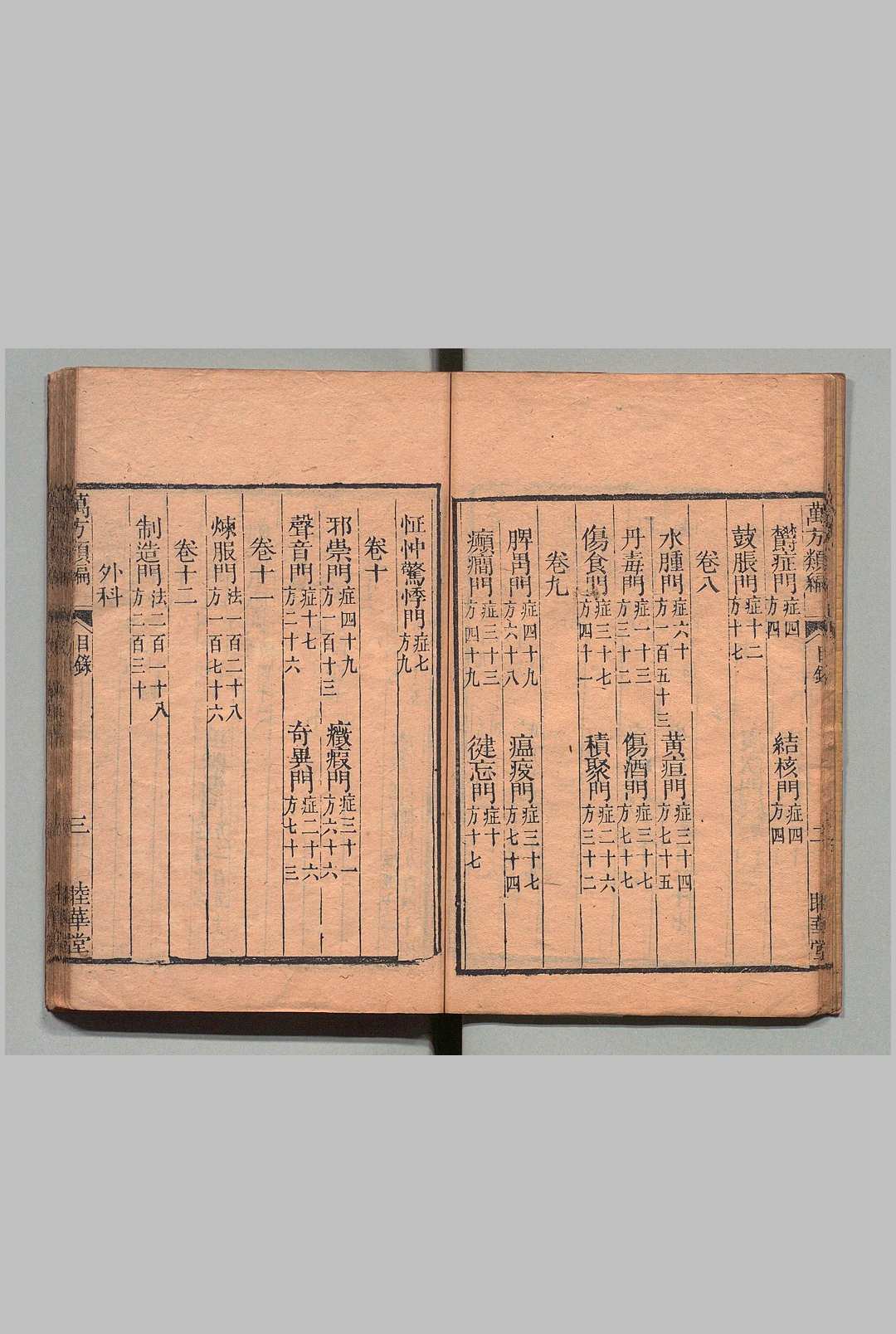 图片[5]中华古籍网-专注古书收集本草纲目万方类编 32卷 欠24.27卷 曹绳彦,清嘉庆5年中华古籍网-专注古书收集中华古籍网