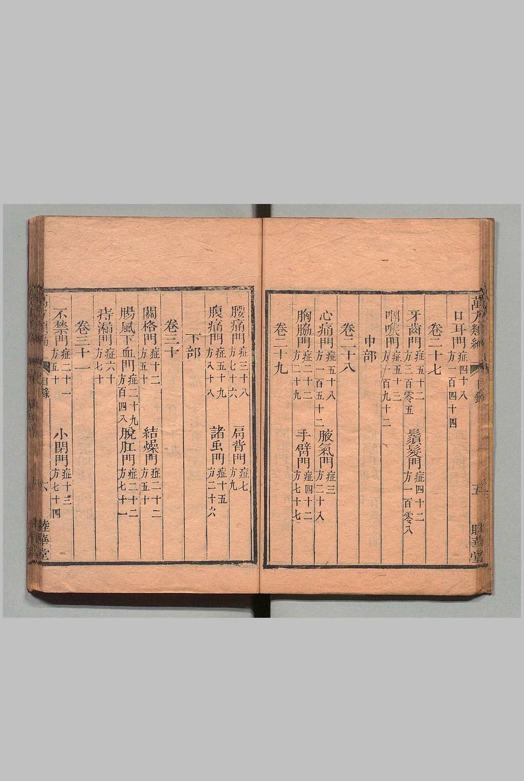 图片[6]中华古籍网-专注古书收集本草纲目万方类编 32卷 欠24.27卷 曹绳彦,清嘉庆5年中华古籍网-专注古书收集中华古籍网
